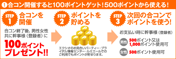 1 合コン開催すると100ポイントゲット!500ポイントから使える!