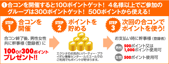 1 合コン開催すると100ポイントゲット!500ポイントから使える!