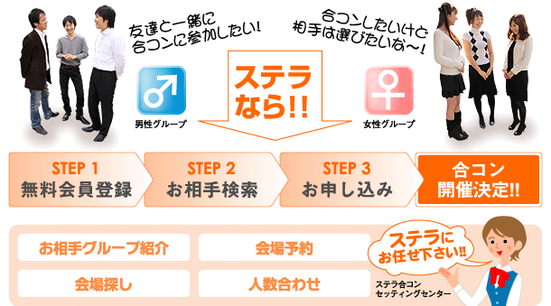 ステラなら